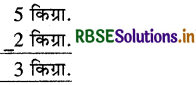 RBSE 4th Class Maths Solutions Chapter 14 भार 11