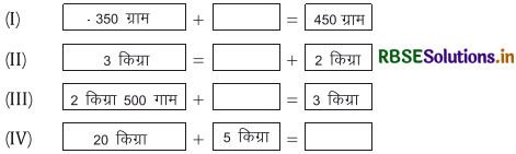 RBSE 4th Class Maths Solutions Chapter 14 भार 5