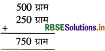 RBSE 4th Class Maths Solutions Chapter 14 भार 9