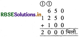 RBSE 4th Class Maths Solutions Chapter 15 धारिता 4