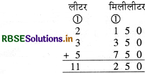 RBSE 4th Class Maths Solutions Chapter 15 धारिता 7