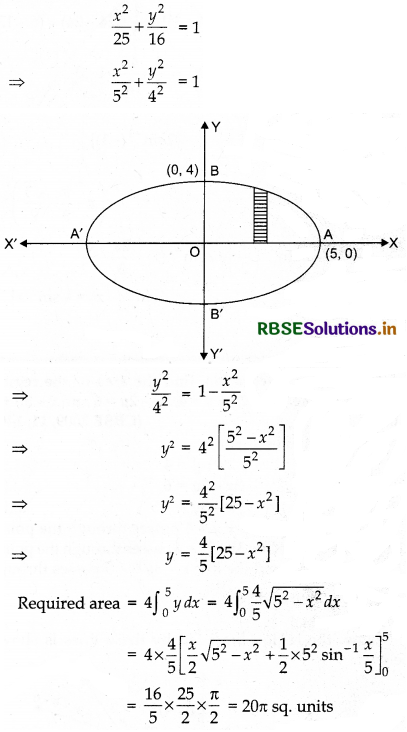 RBSE Class 12 Maths Important Questions Chapter 8 Application of Integrals 12