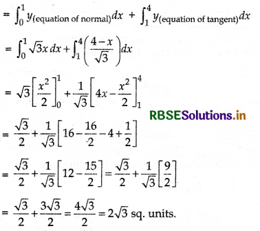 RBSE Class 12 Maths Important Questions Chapter 8 Application of Integrals 7