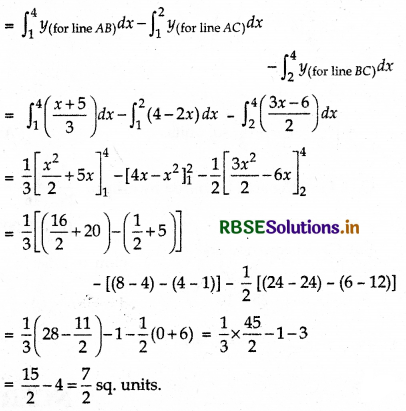 RBSE Class 12 Maths Important Questions Chapter 8 Application of Integrals 9