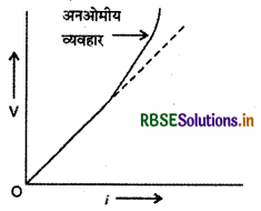 RBSE Class 12 Physics Notes Chapter 3 विद्युत धारा 18