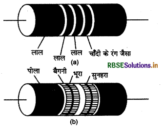 RBSE Class 12 Physics Notes Chapter 3 विद्युत धारा 23