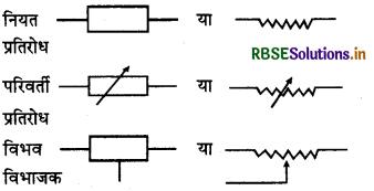 RBSE Class 12 Physics Notes Chapter 3 विद्युत धारा 24
