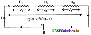 RBSE Class 12 Physics Notes Chapter 3 विद्युत धारा 32