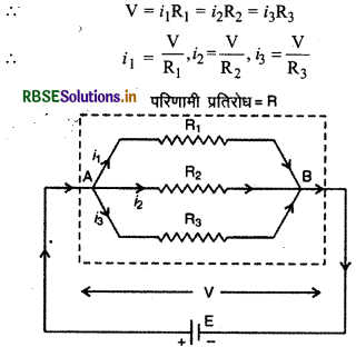 RBSE Class 12 Physics Notes Chapter 3 विद्युत धारा 34