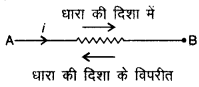 RBSE Class 12 Physics Notes Chapter 3 विद्युत धारा 56