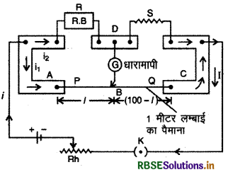 RBSE Class 12 Physics Notes Chapter 3 विद्युत धारा 60