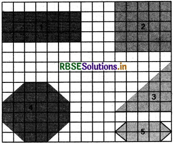 RBSE 4th Class Maths Solutions Chapter 17 परिमाप एवं क्षेत्रफल 18