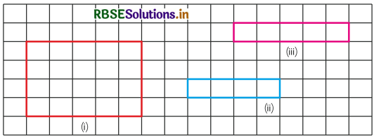 RBSE 4th Class Maths Solutions Chapter 17 परिमाप एवं क्षेत्रफल 2