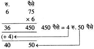 RBSE 4th Class Maths Solutions Chapter 18 मुद्रा 15