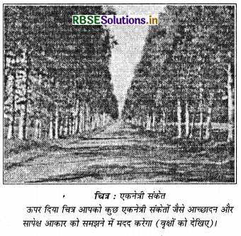 RBSE Solutions for Class 11 Psychology Chapter 6 अधिगम 2