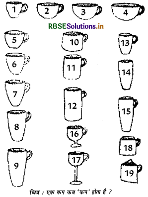 RBSE Solutions for Class 11 Psychology Chapter 8 चिंतन 1