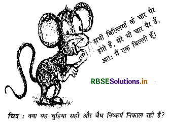 RBSE Solutions for Class 11 Psychology Chapter 8 चिंतन 2