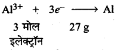 RBSE Solutions for Class 12 Chemistry Chapter 3 वैद्युत रसायन 19