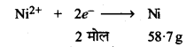 RBSE Solutions for Class 12 Chemistry Chapter 3 वैद्युत रसायन 20