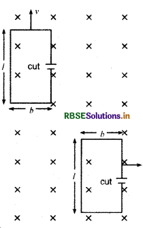 RBSE Solutions for Class 12 Physics Chapter 6 वैद्युत चुंबकीय प्रेरण 3