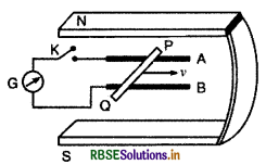 RBSE Solutions for Class 12 Physics Chapter 6 वैद्युत चुंबकीय प्रेरण 5