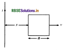 RBSE Solutions for Class 12 Physics Chapter 6 वैद्युत चुंबकीय प्रेरण 6