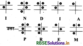 RBSE Solutions for Class 5 EVS Chapter 3 कुछ खास हैं हम 1