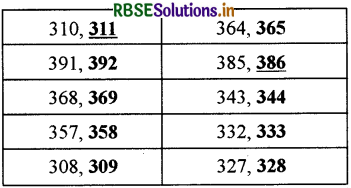 RBSE 3rd Class Maths Solutions Chapter 1 संख्याएँ 24
