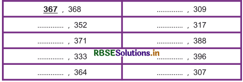 RBSE 3rd Class Maths Solutions Chapter 1 संख्याएँ 25