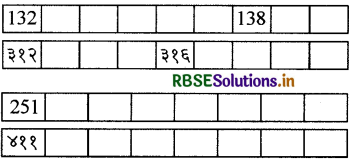 RBSE 3rd Class Maths Solutions Chapter 1 संख्याएँ 49