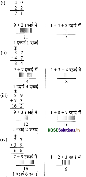 RBSE 3rd Class Maths Solutions Chapter 2 दो अंकों की संख्याओं की जोड़ 17