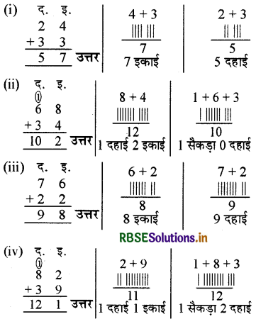 RBSE 3rd Class Maths Solutions Chapter 2 दो अंकों की संख्याओं की जोड़ 22
