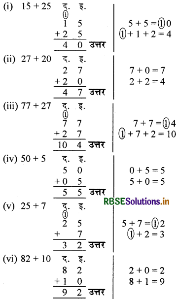 RBSE 3rd Class Maths Solutions Chapter 2 दो अंकों की संख्याओं की जोड़ 23