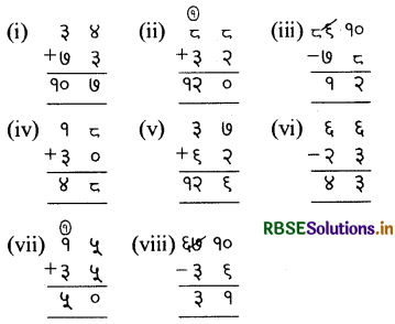 RBSE 3rd Class Maths Solutions Chapter 3 घटाव 15