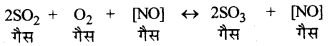 RBSE Class 12 Chemistry Notes Chapter 5 पृष्ठ रसायन 1