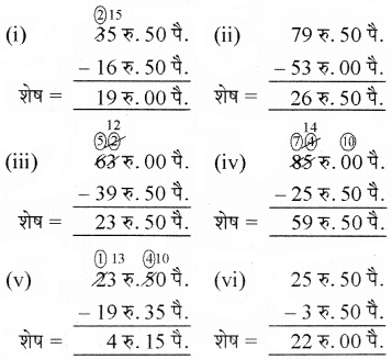 RBSE 3rd Class Maths Solutions Chapter 7 भारतीय मुद्रा 17