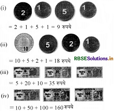 RBSE 3rd Class Maths Solutions Chapter 7 भारतीय मुद्रा 19