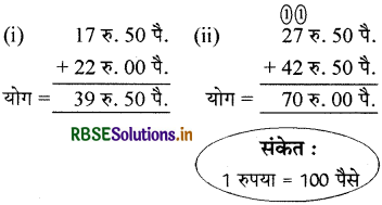 RBSE 3rd Class Maths Solutions Chapter 7 भारतीय मुद्रा 33