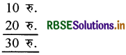 RBSE 3rd Class Maths Solutions Chapter 7 भारतीय मुद्रा 39