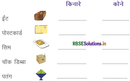 RBSE 3rd Class Maths Solutions Chapter 8 अलग-अलग आकृतियाँ 6