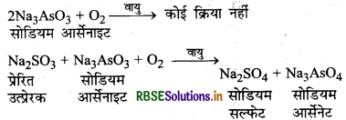 RBSE Solutions for Class 12 Chemistry Chapter 5 पृष्ठ रसायन 16