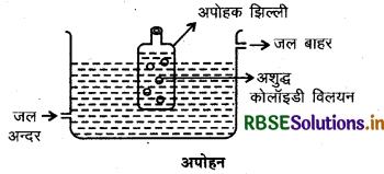 RBSE Solutions for Class 12 Chemistry Chapter 5 पृष्ठ रसायन 35
