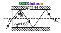 RBSE Solutions for Class 12 Physics Chapter 9 किरण प्रकाशिकी एवं प्रकाशिक यंत्र 7