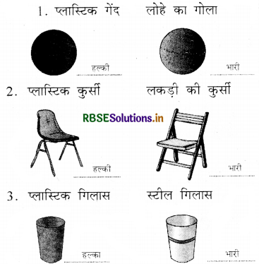 RBSE 3rd Class Maths Solutions Chapter 11 भार (वजन) 4