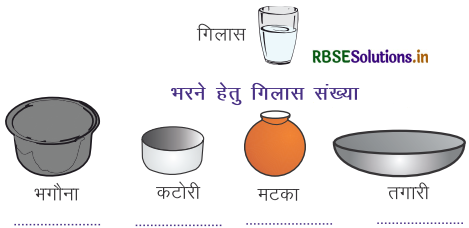 RBSE 3rd Class Maths Solutions Chapter 12 धारिता 1