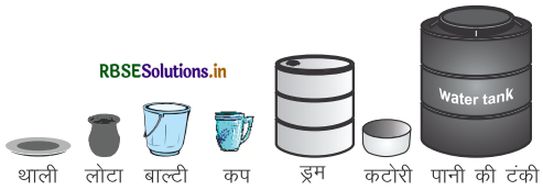 RBSE 3rd Class Maths Solutions Chapter 12 धारिता 3