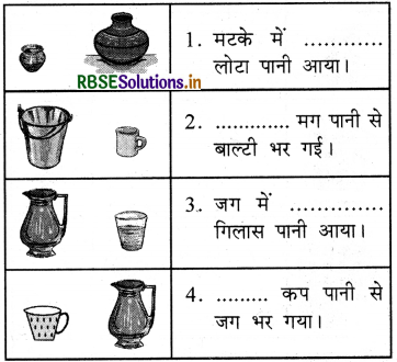 RBSE 3rd Class Maths Solutions Chapter 12 धारिता 7