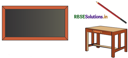 RBSE 3rd Class Maths Solutions Chapter 13 लम्बाई मापन 1