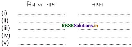 RBSE 3rd Class Maths Solutions Chapter 13 लम्बाई मापन 10