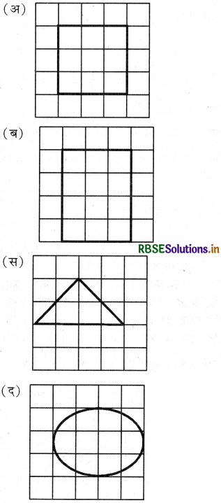 RBSE 3rd Class Maths Solutions Chapter 14 क्षेत्रफल 9